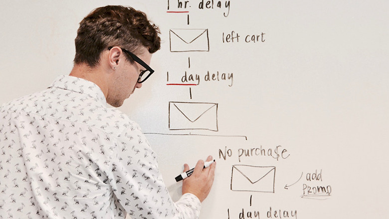 4-pasos-para-implementar-un-sistema-de-gestion-de-calidad