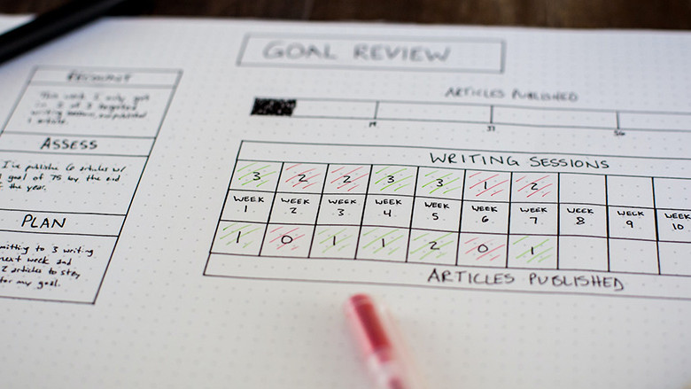 9-pasos-para-una-evaluacion-del-desempeno-justa-y-objetiva