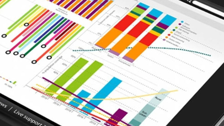 como-hacer-un-estudio-de-mercado