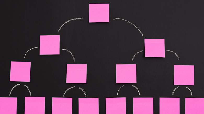 organizacion-para-empresas-pequenas