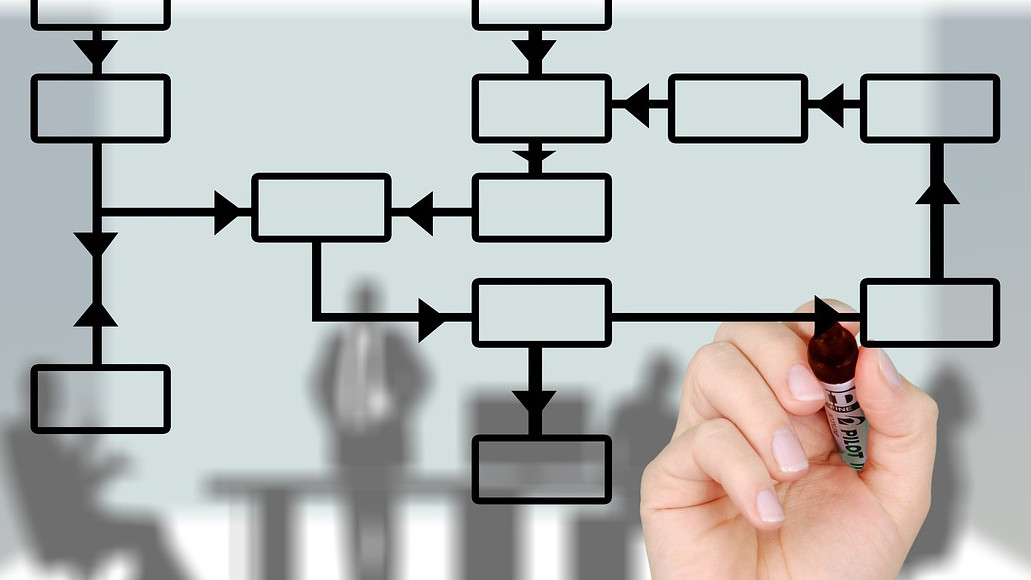 mejorando-la-productividad-a-traves-de-la-optimizacion-de-procesos