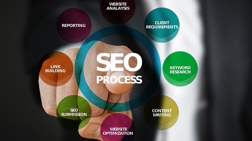 seo-para-principiantes-claves-para-un-posicionamiento-efectivo